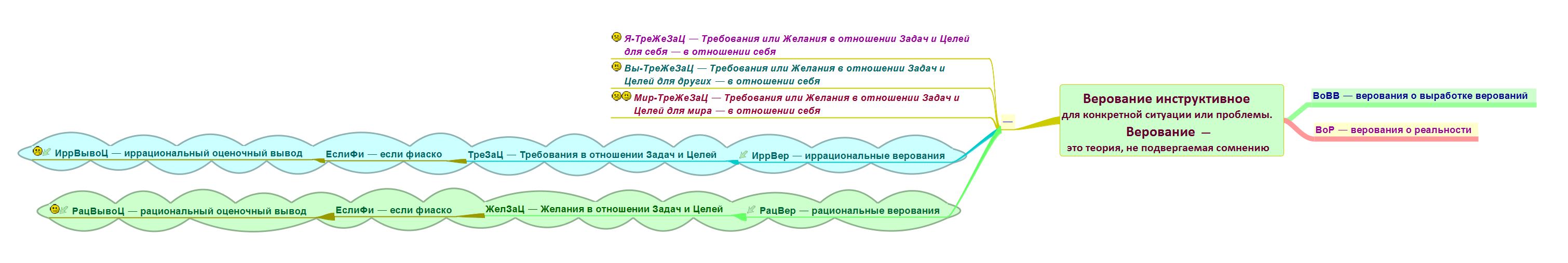 Imagemap